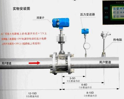 溫壓補償分體型渦街流量計(jì)